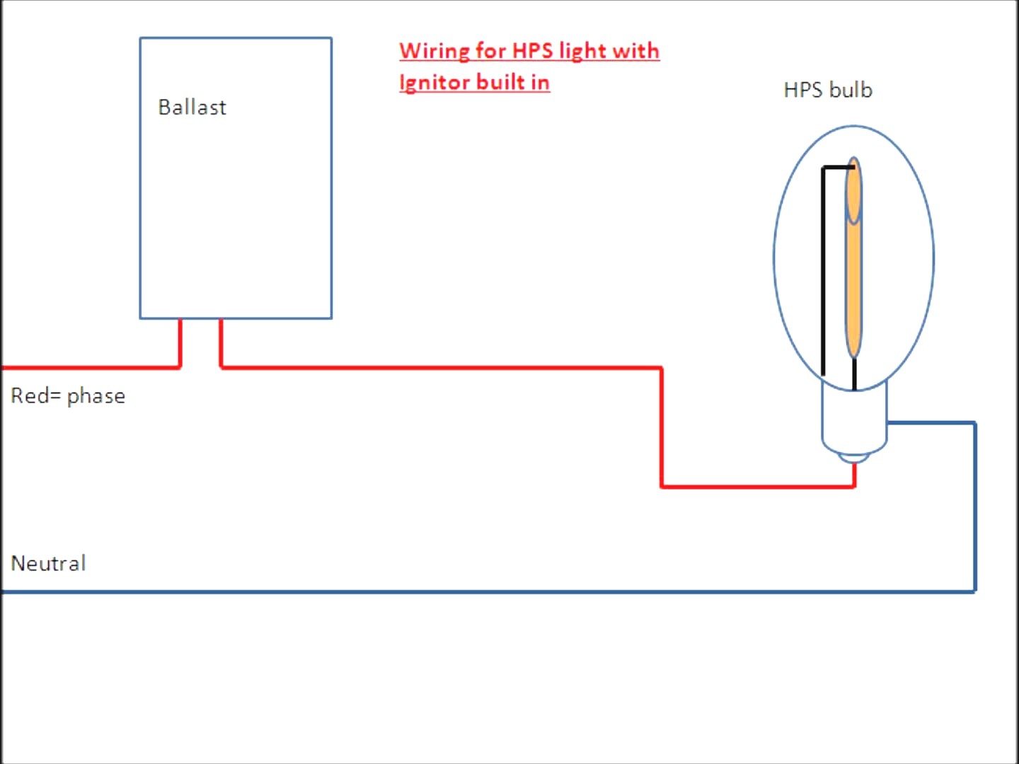 hps wiring diagram with capacitor fluorescent lights chic light ballast wiring 125 stunning diagram for hps