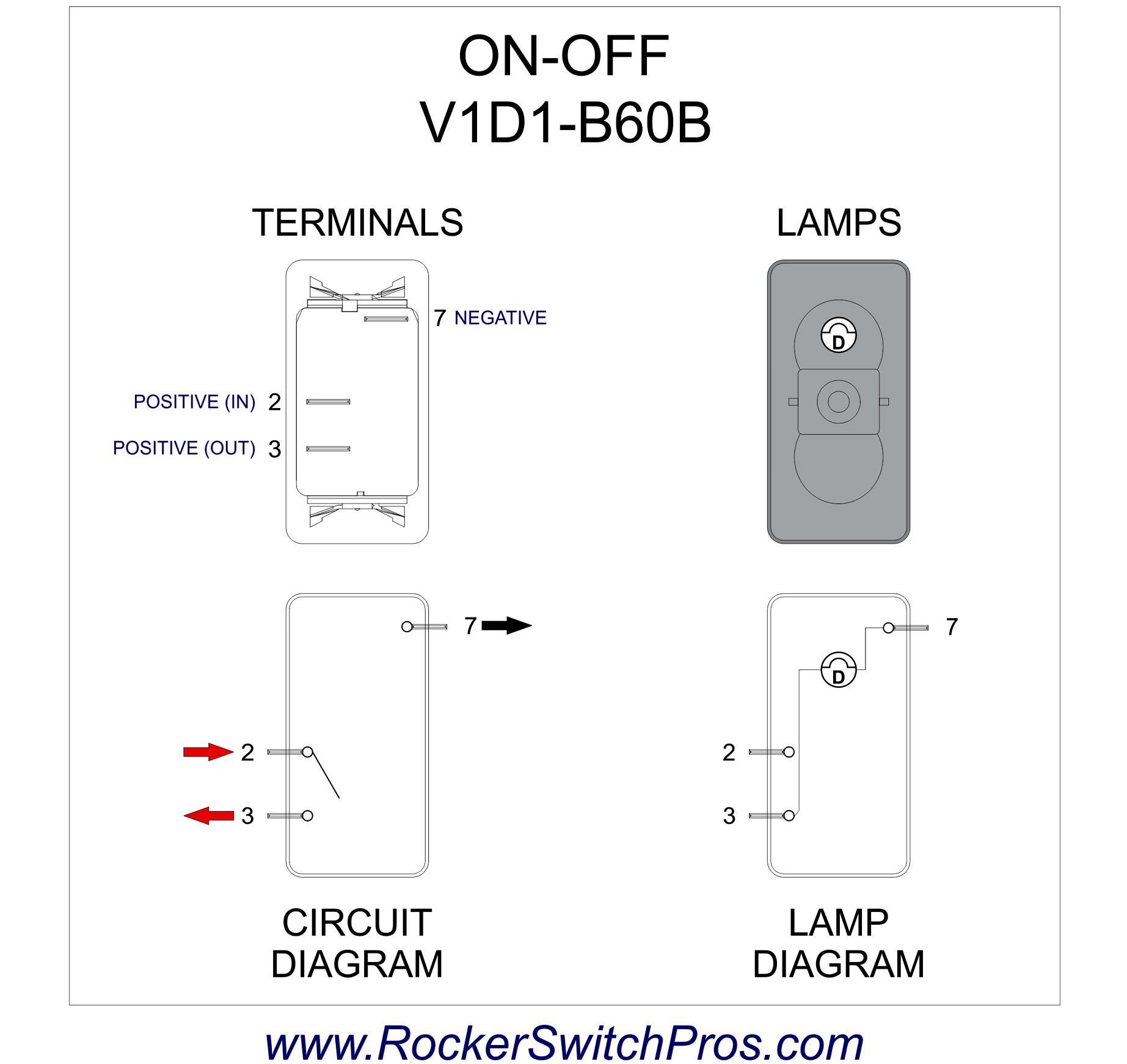 Rocker Switch ON OFF SPST 1 Dep Light V1D1 Brilliant Wiring Diagram