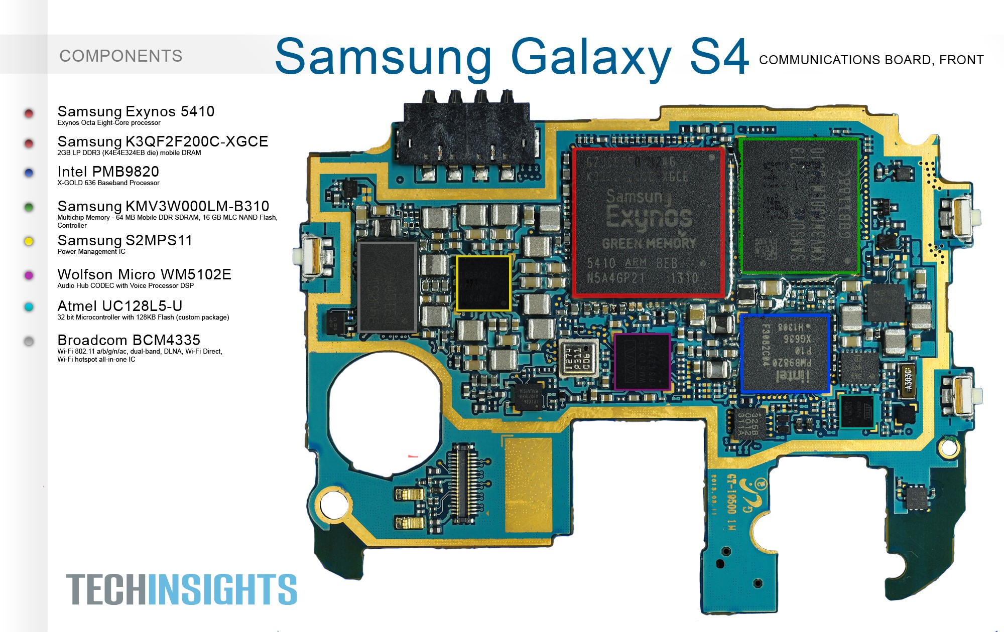 Samsung Galaxy S4 GT I9500 motherboard Google zoeken