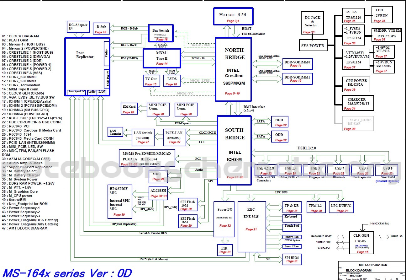 Schematic motherboard MSI MS 164x MS 1642 rev 0D ― Laptop Schematic