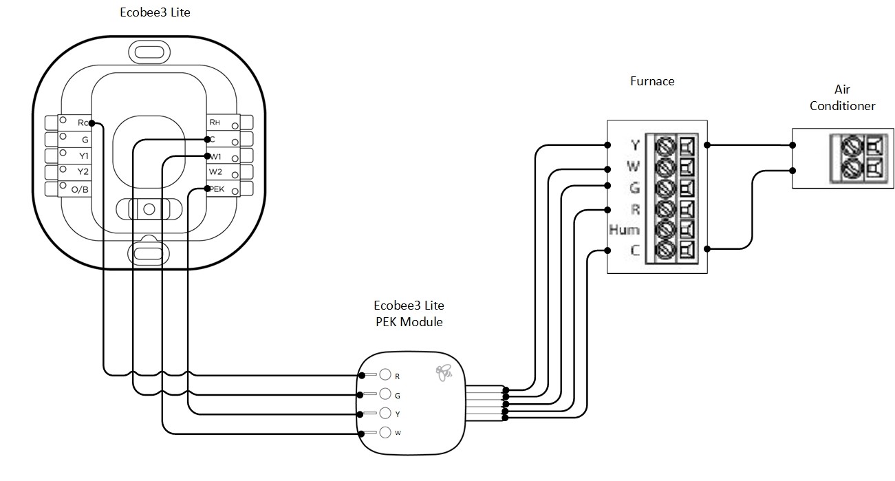 Ecobee3 Manual Nest Wiring Thermostat Installation Ecobee Wifi In Diagram