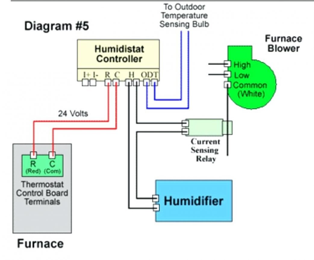 Size of Wiring Diagram For Honeywell Thermostat Th3210d1004 Humidifier The In Goldstar Gps Heating To