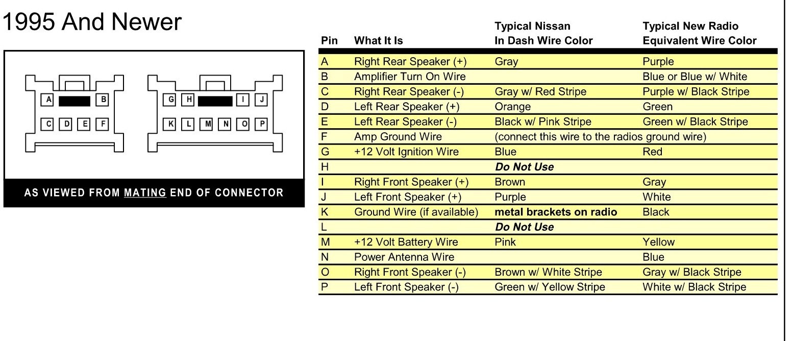 2005-Nissan-Altima-Wiring-Diagram