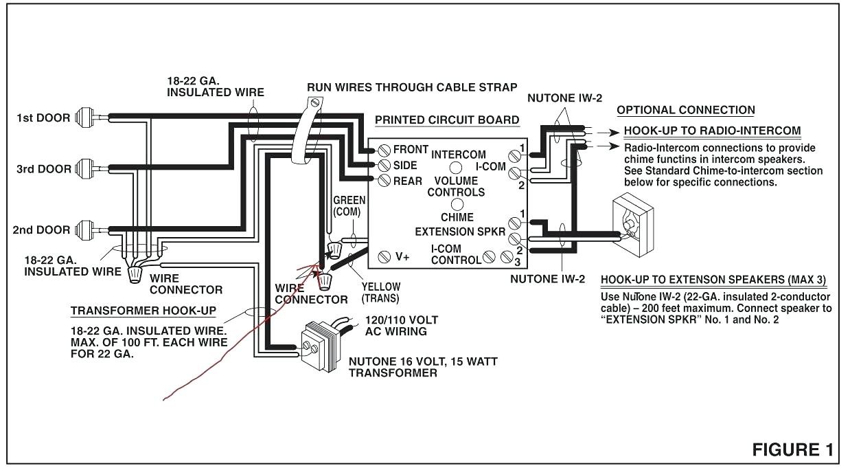 Full Size of Unique Doorbell Wiring Diagram Instructions Awesome Friedland Transformer Door Chimes Archived