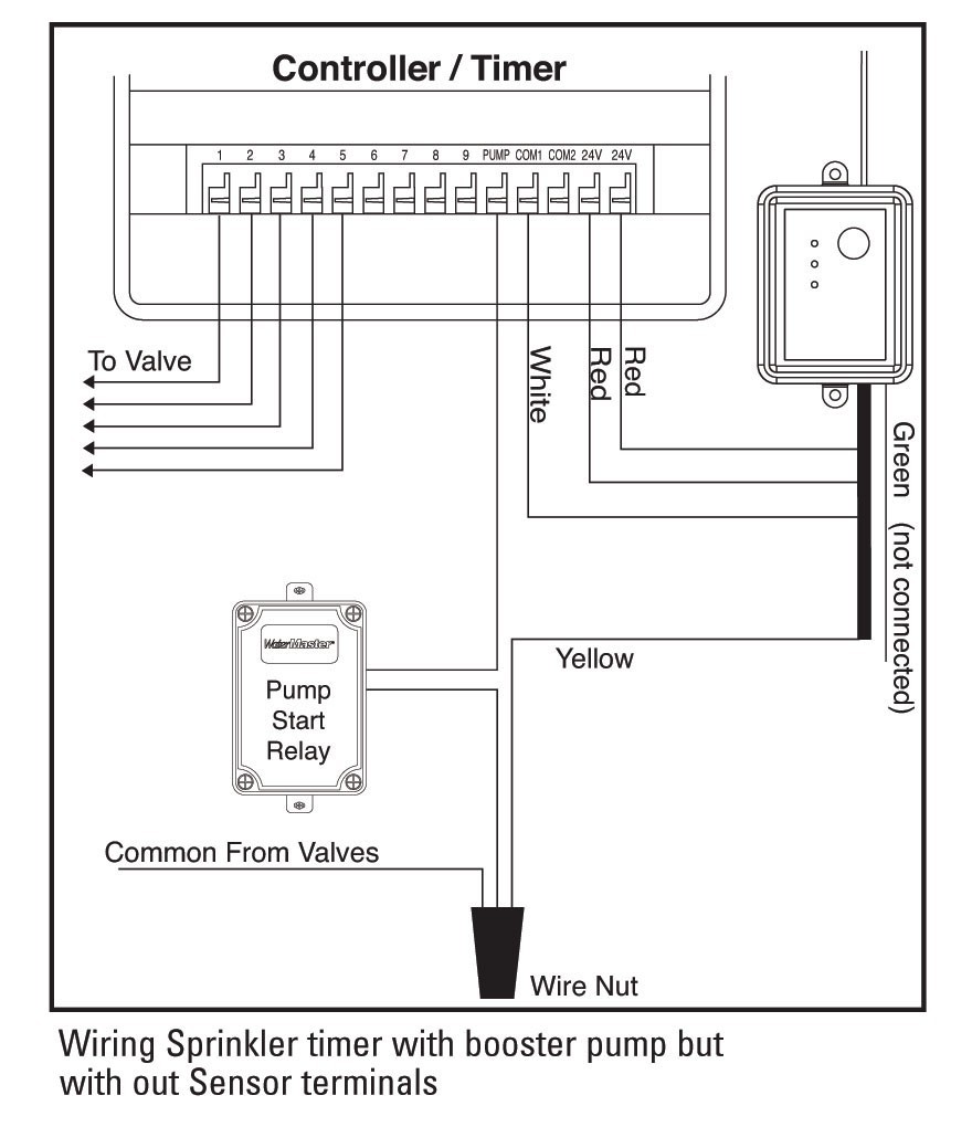 Orbit Pump Start Relay Wiring Diagram Awesome