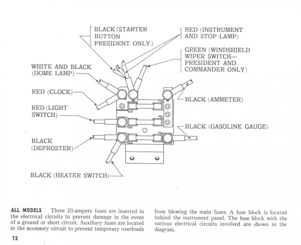 Size of Paragon Defrost Timer Wiring Diagram Diagrams For Cars Clock Car Fuse Area Archived