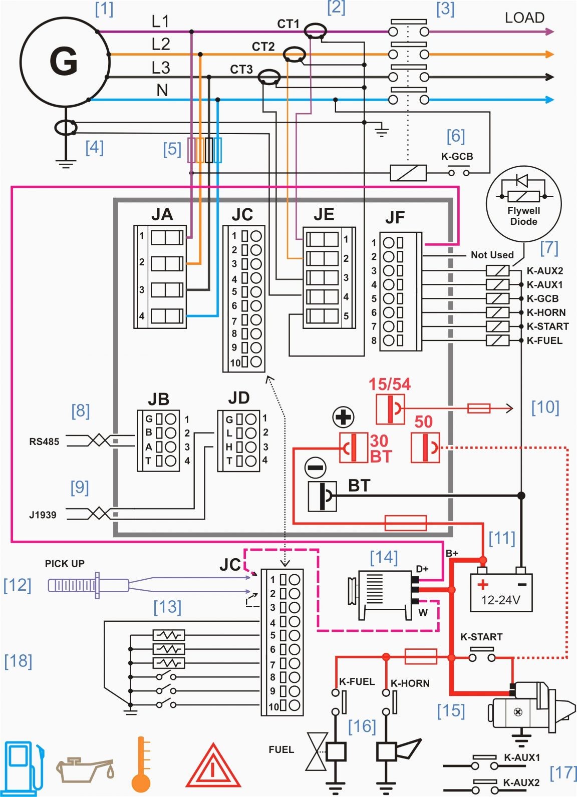 Lenel Wiring Diagram Schematics Within Accessontrol In Diesel Generator Panel Genset 1152x1592 Throughout