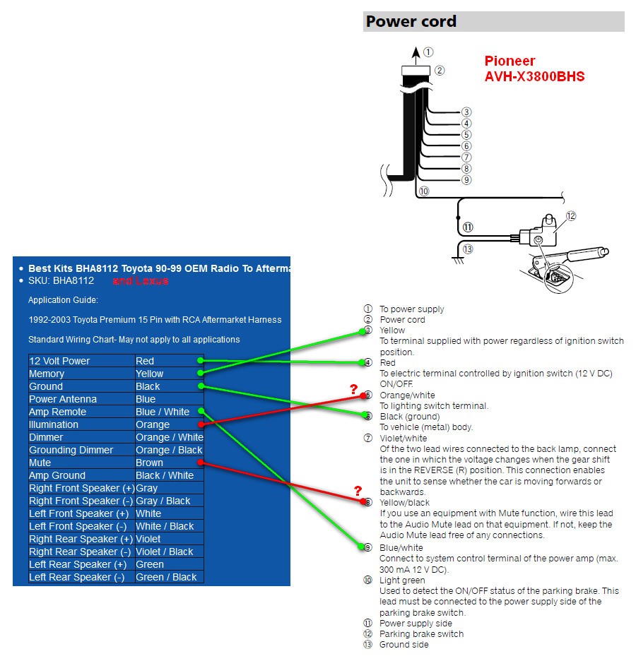 Pioneer Avh-X2800Bs Wiring Harness Diagram from mainetreasurechest.com