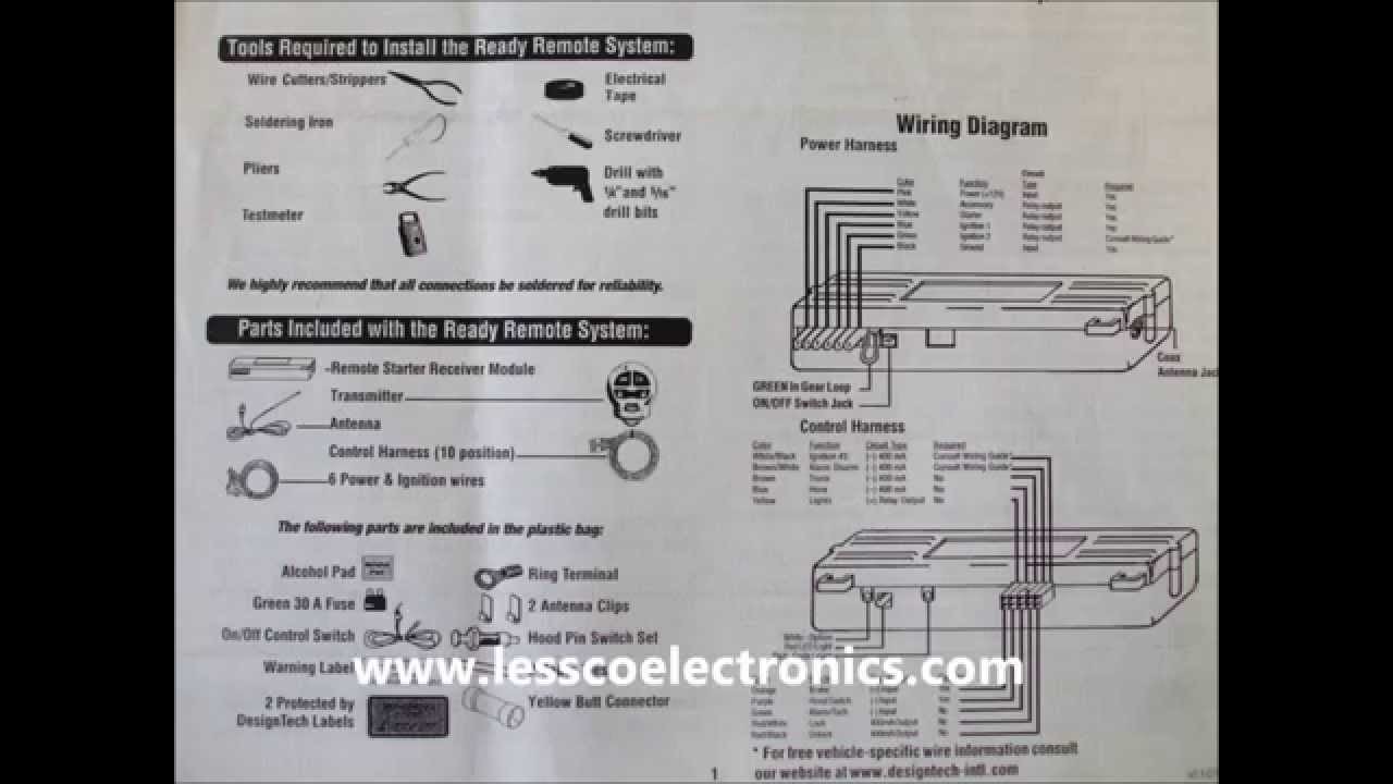 Viper Wiring Diagram Remote Start For Auto mand Starter In 5902 Diagrams Free Drawing 1280