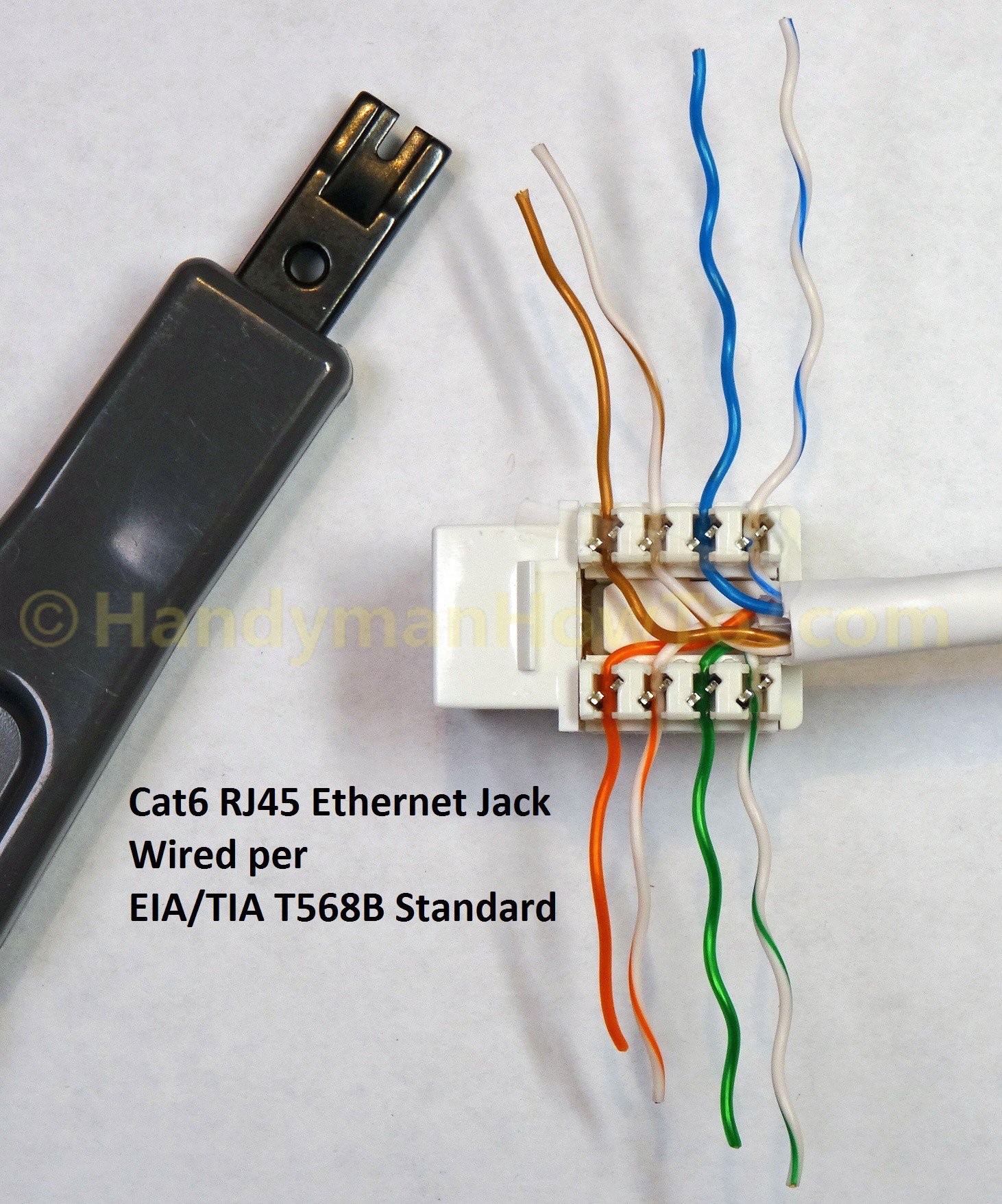 Fine Ethernet Wall Jack Wiring Diagram Ideas Electrical Circuit