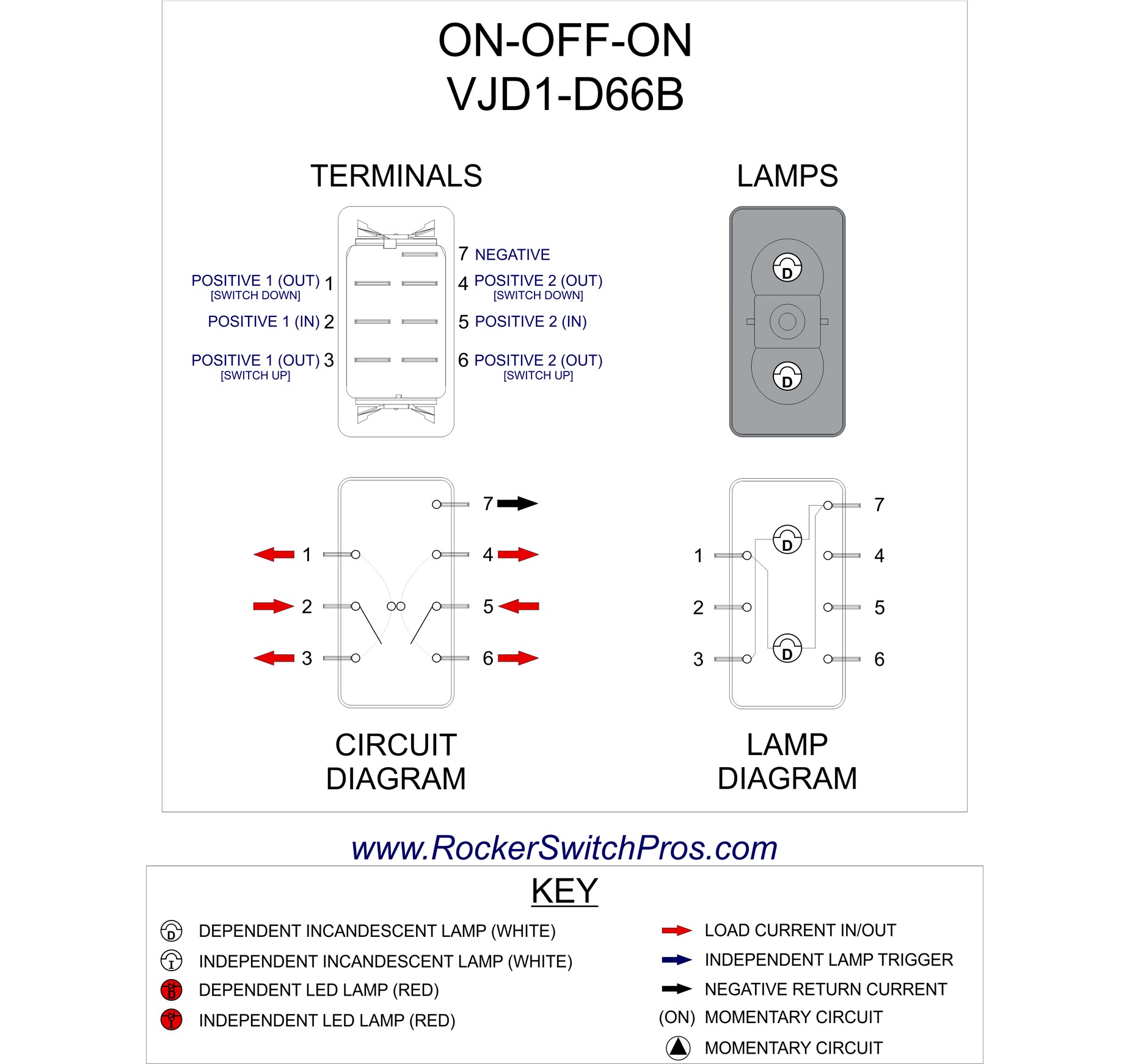 f Toggle Switch Wiring Diagram Elvenlabs Magnificent