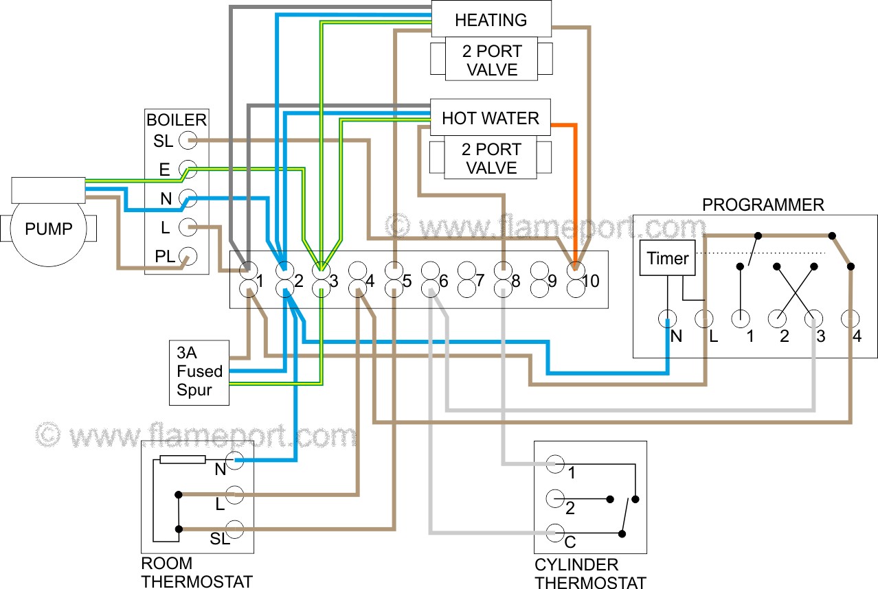 Wiring Diagram For Honeywell Room Stat Also A blurts