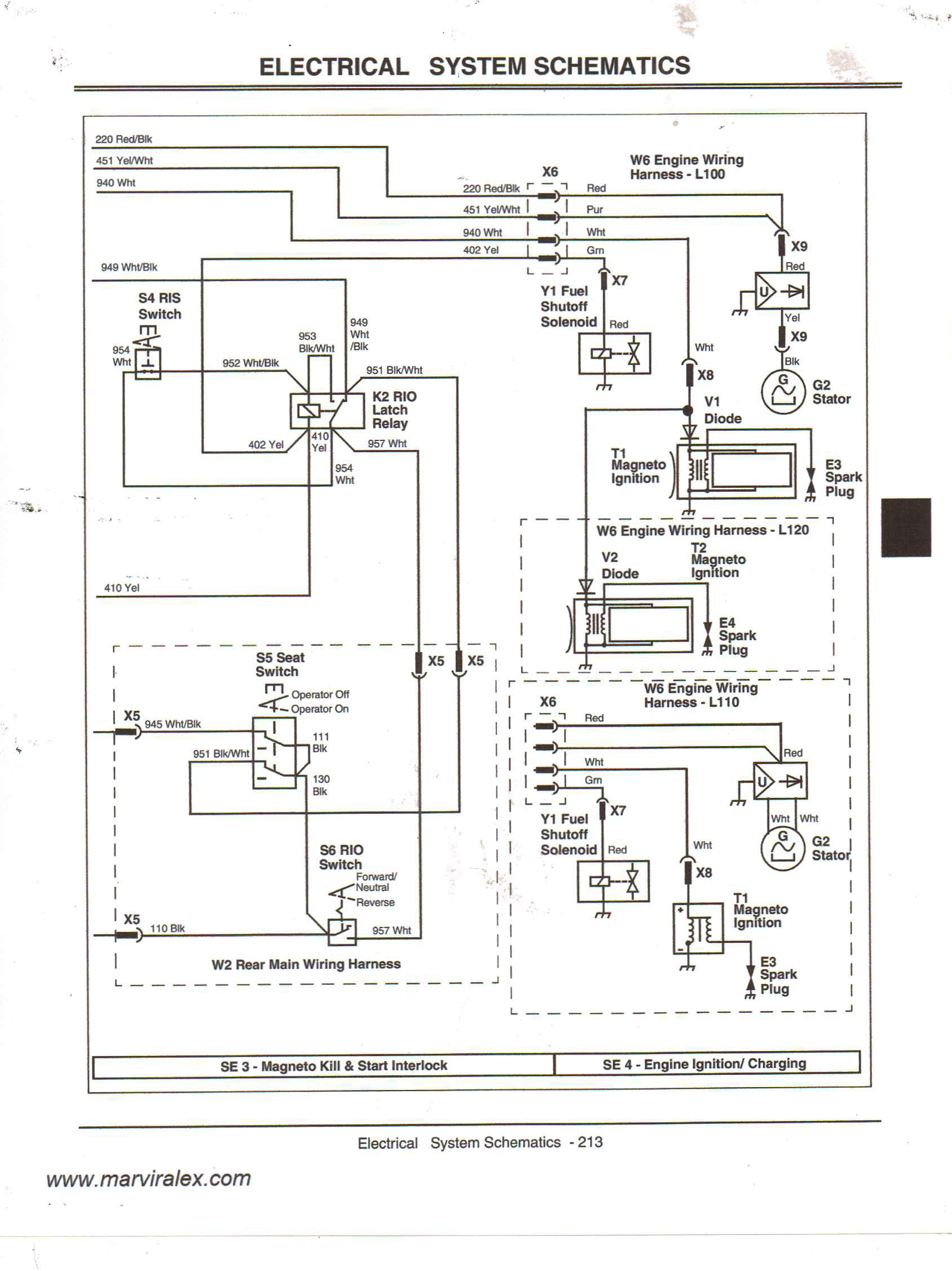 Rv Electrical Wiring Diagram New Great John Deere Z225 Wiring Diagram Inspiration