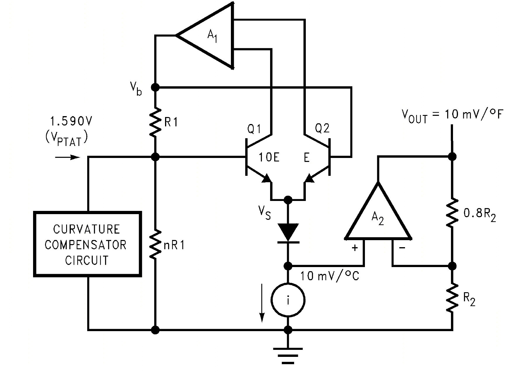 Simple wiring diagram software