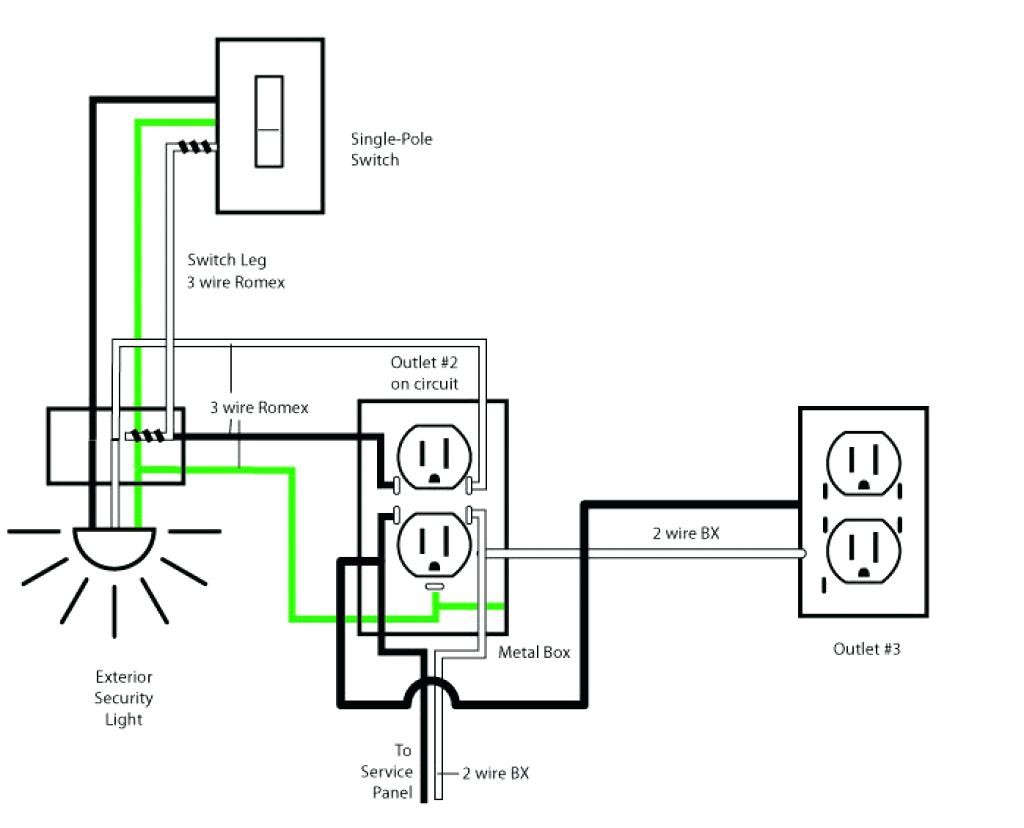 Full Size of Leviton Single Pole Light Switch Wiring Diagram Electrical Pics Basic House That