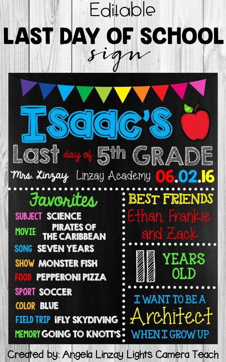 EDITABLE Last Day of School Sign with Memories