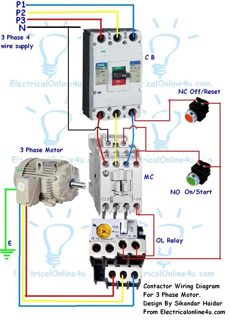 Rated characteristics of Electrical Contactors