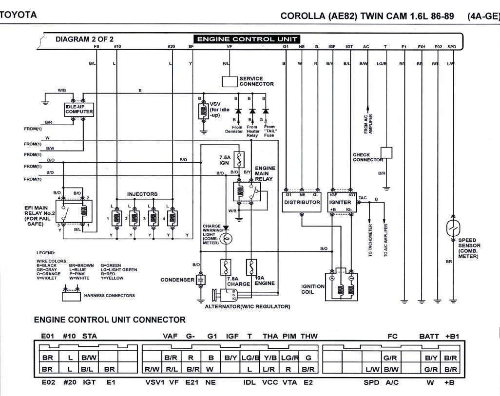 cool corolla wiring diagram contemporary electrical 2009 toyota engine great ideas and