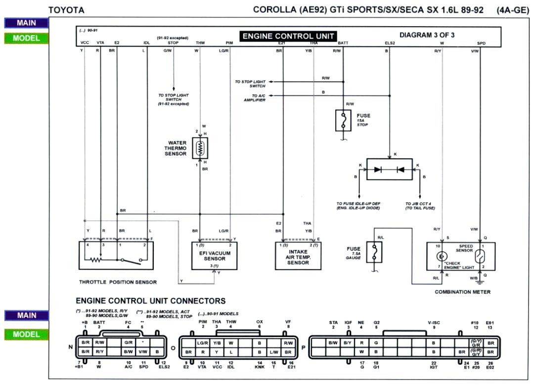 wiring diagram ecu 2009 toyota corolla engine outstanding contemporary best image