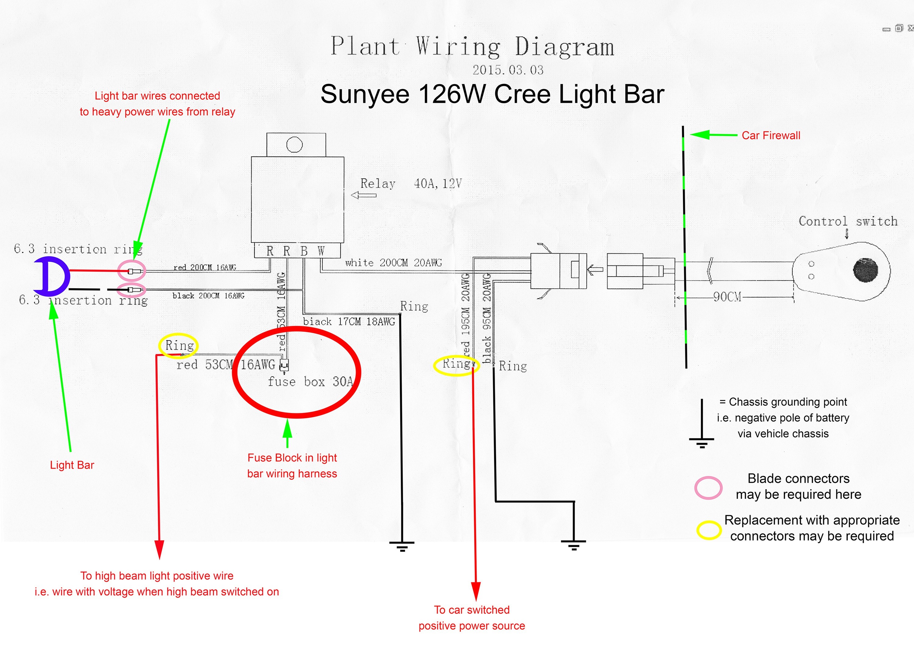 3 Wire Tail Light Wiring Diagram Luxury Install Sunyee Cree 126w Light Bar Sg Ii forester