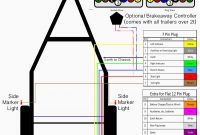 Trailer Lights Wiring Diagram 4 Wire Awesome Awesome Grote Wire Contemporary Everything You Need to Know About
