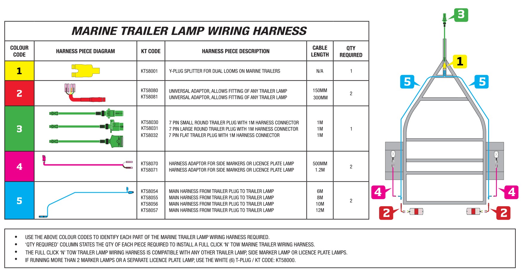 Excellent Fix Trailer Lights Ideas Electrical Circuit Diagram