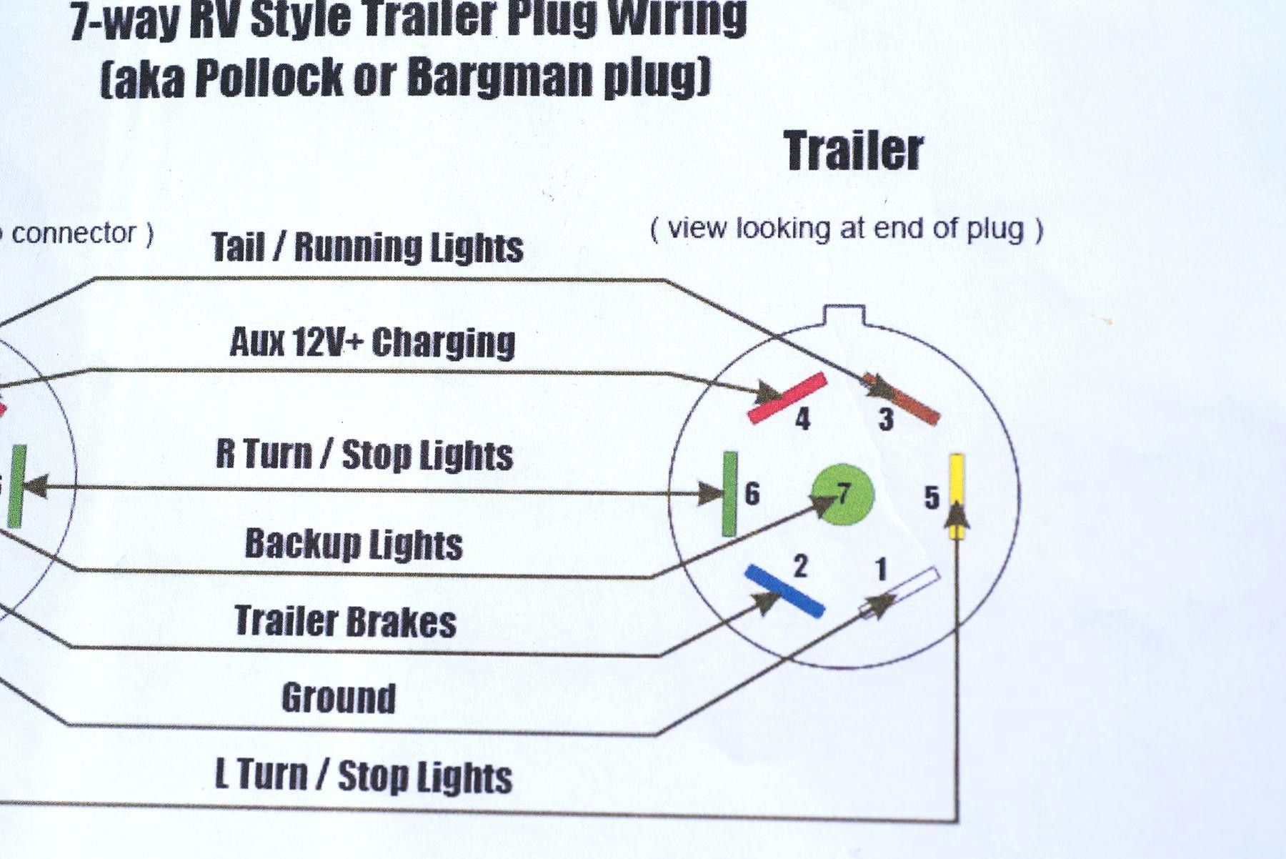 Full Size of 4 Way Switch Telecaster Wiring Diagram Best 7 For Trailer Lights In Fresh