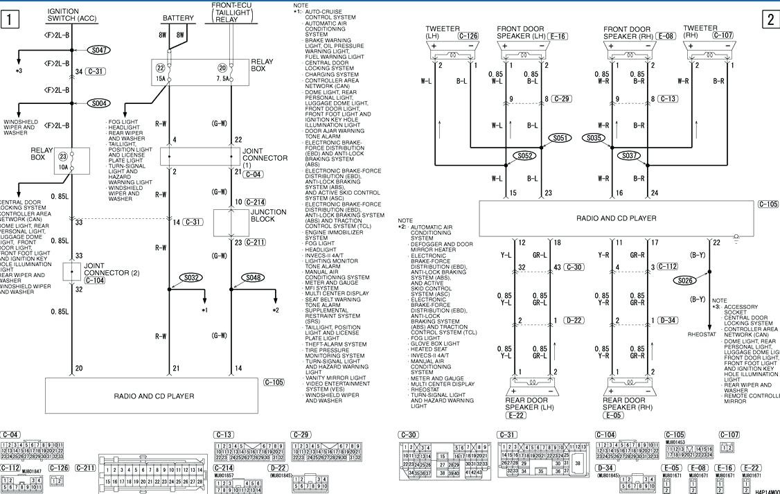 Universal Turn Signal Wiring Diagram full size of 1995 subaru legacy stereo wiring diagram car radio