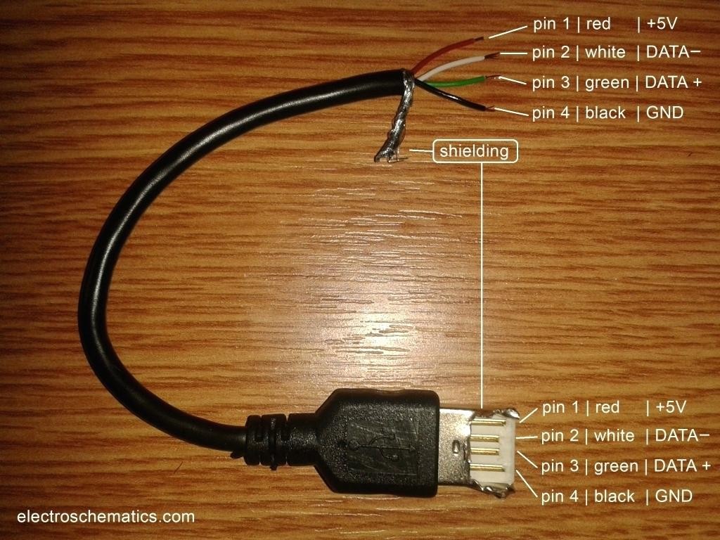 Full Size of Wiring And How It Works Usb 30 Cable Diagram Connection Archived Wiring