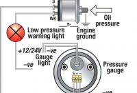 Vdo Oil Pressure Gauge Wiring Elegant Vdo Marine Oil Pressure Gauge Wiring Diagram for Trailer Lights