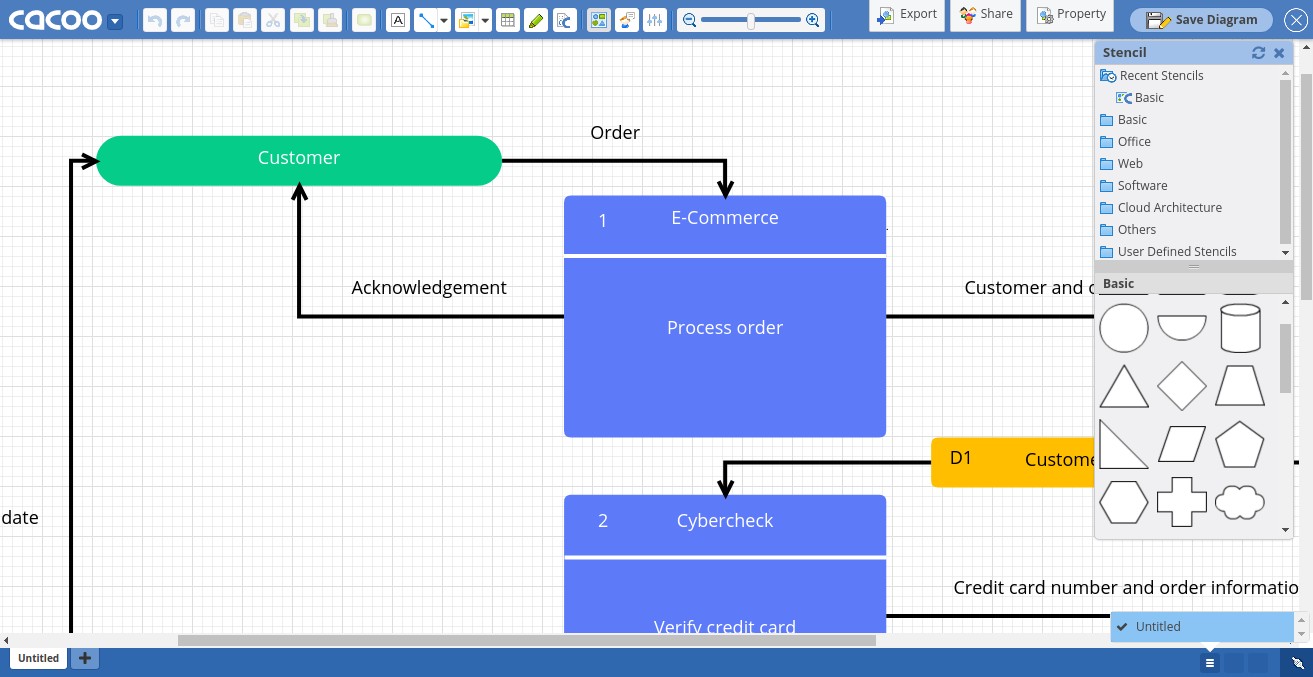 Other free alternative to Visio you can use to work on diagrams is Cacoo It s a web based diagramming tool so you can use it on any desktop platform