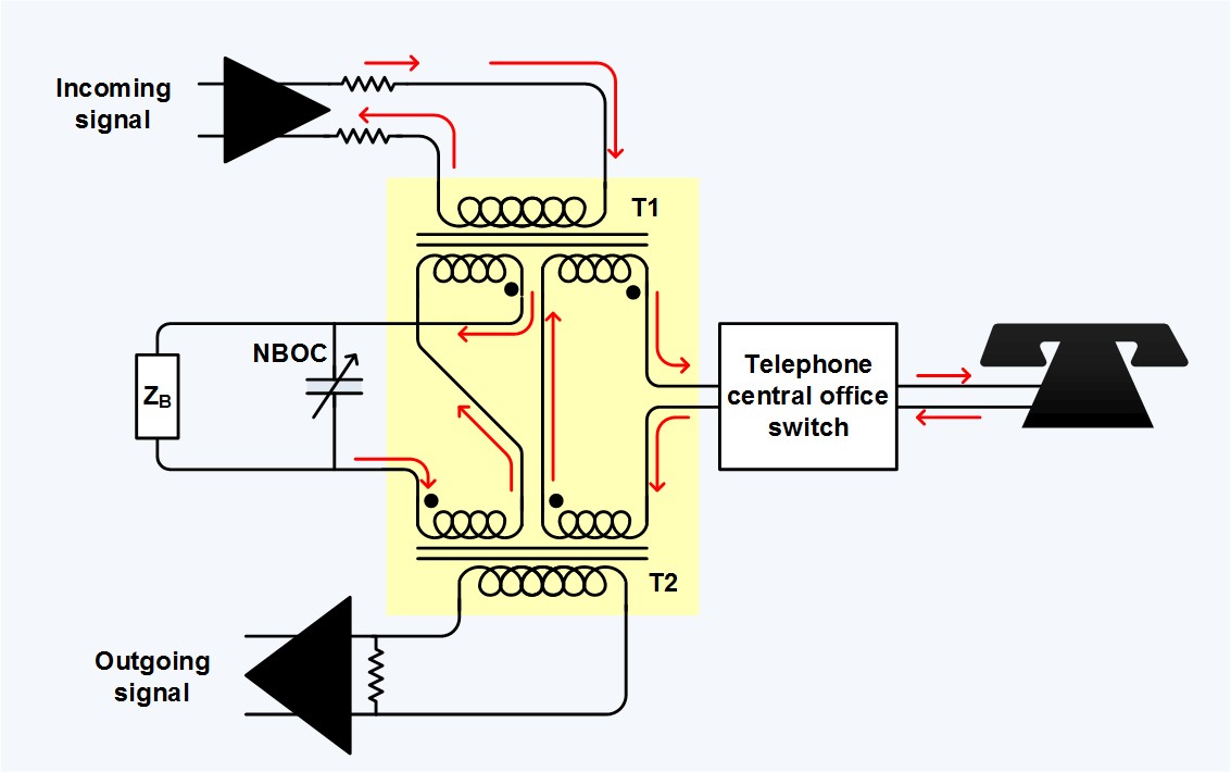 Telephone Hybrid Transformer