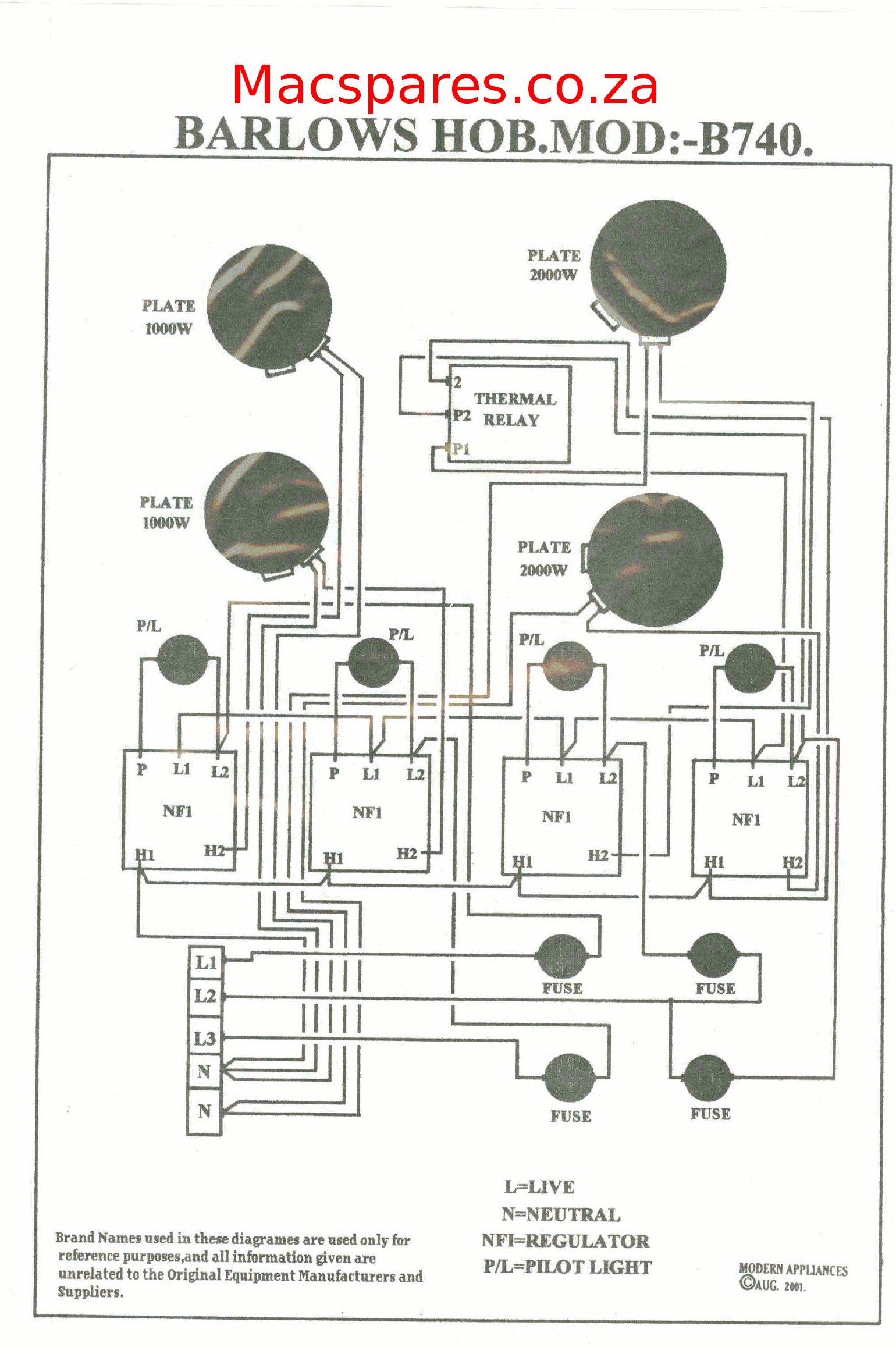 Wiring Diagram How To Wire An Electric Cooker Striking