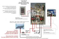 Wind Turbine Charge Controller Circuit Diagram Inspirational Coleman Air 440a 12 24 48v Wind solar Diversion Charge Controller