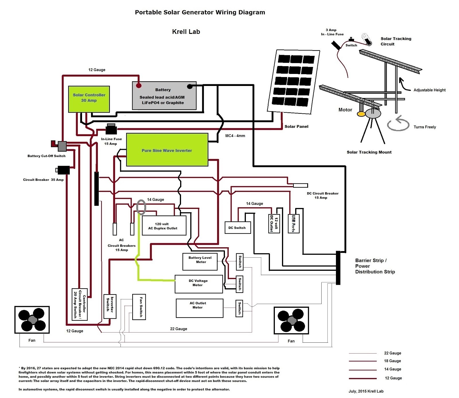 Portable Solar Generator In A Battery Box Wiring Schematic The Krell Lab
