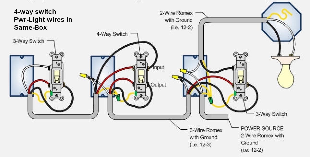 Diagram · 4 Way Switch Wiring