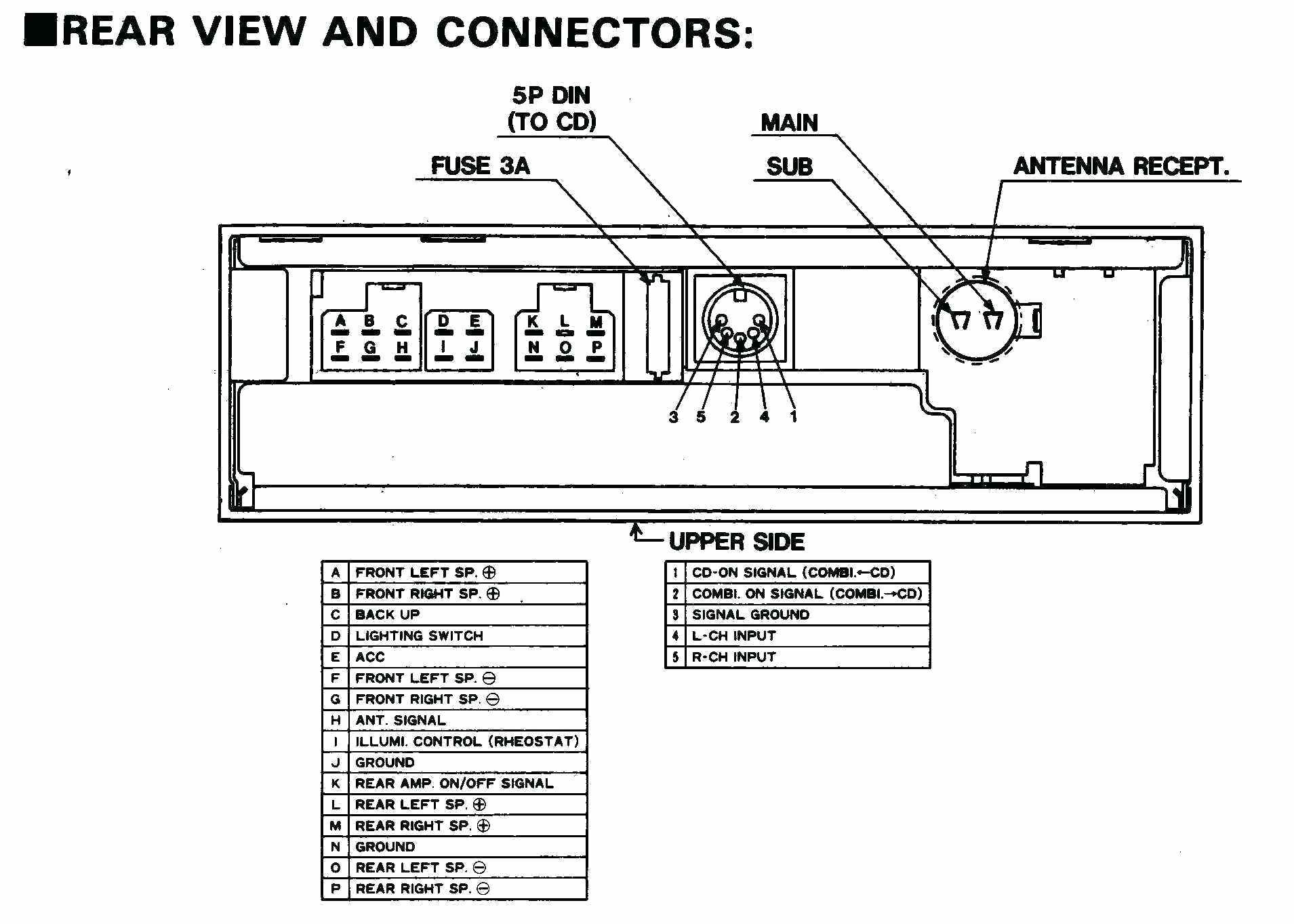 Full Size of Archives Marine Stereo Wiring Fuse 1998 Jeep Grand Cherokee Radio Diagram Archived