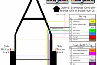 Wiring Diagram for Trailer Lights New 7 Wire Trailer Wiring Diagram and Plug Agnitum Me within
