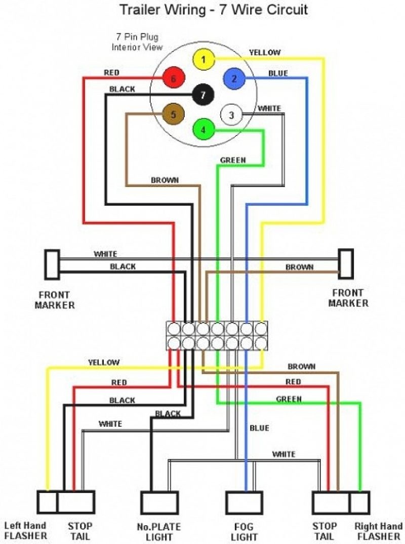 Plug Wiring Diagram For Pin Trailer Lights The With To Wire 7 Tutorial Diagnoses Wires Electrical