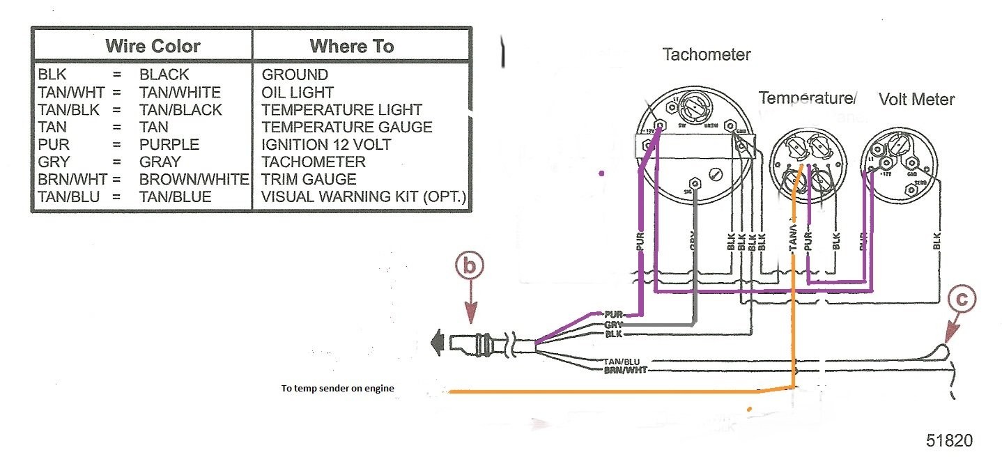 Best Wiring Diagram For Boat Gauges Stunning Dolphin Fuel Gauge Wiring Diagram s Electrical