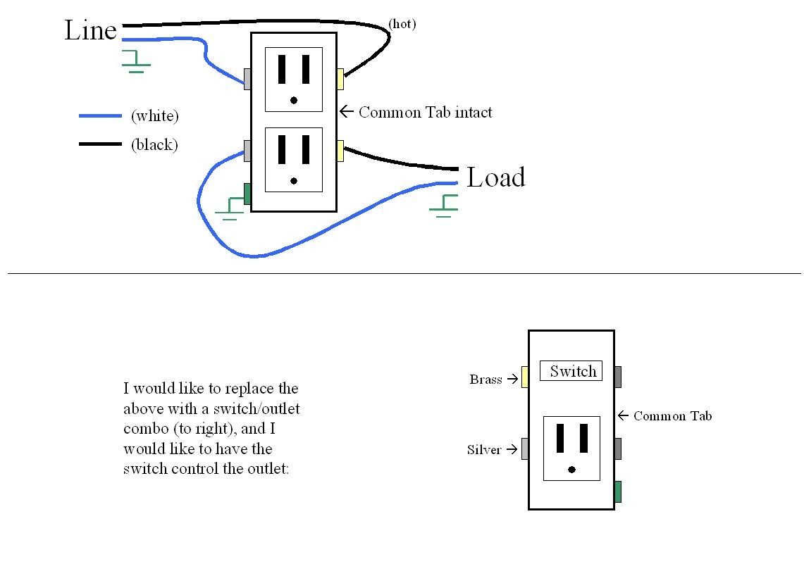 How To Wire A Plug And Switch Diagram Discrd Me How To Wire An Outlet Diagram Wiring Steamcard Me For A Plug And Switch Switch Plug Wiring Diagram