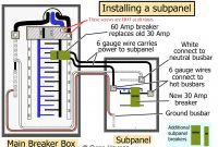 125 Amp Sub Panel Wiring Diagram Elegant How to Install A Subpanel How to Install Main Lug