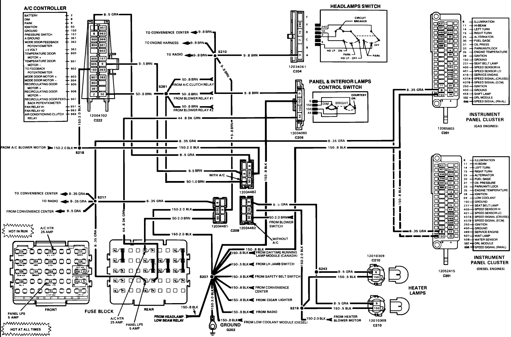 1977 Chevy Starter Wiring Diagram Wiring Diagram 1977 Ford F 150 Wiring Diagram 1977 Chevy Truck Wiring Diagram