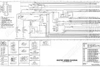 1977 ford F150 Wiring Diagram Best Of 1977 ford F150 Wiring Diagram Wiring Diagram