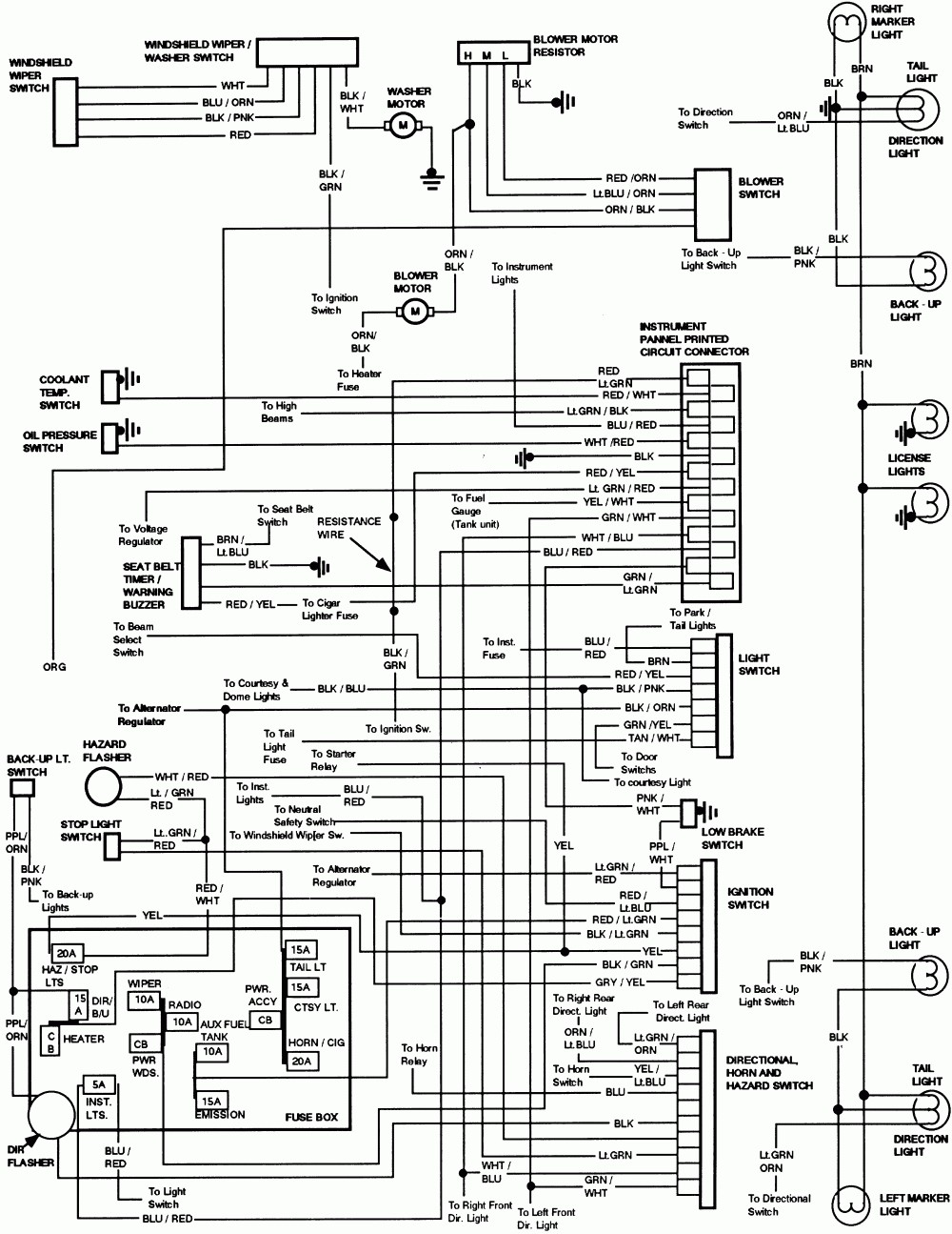 1995 E250 Fuse Diagram