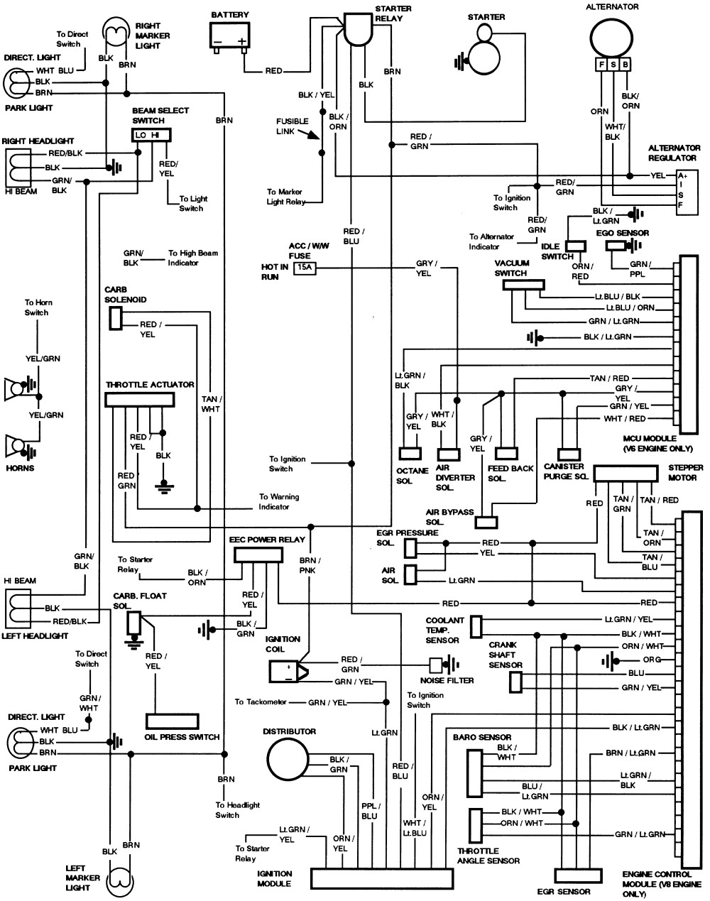 Wiring Diagram For 1985 Ford F150 Truck Enthusiasts Forums 1985 Mercury Grand Marquis Wiring Diagram 1985 Ford F 150 Wiring Diagram