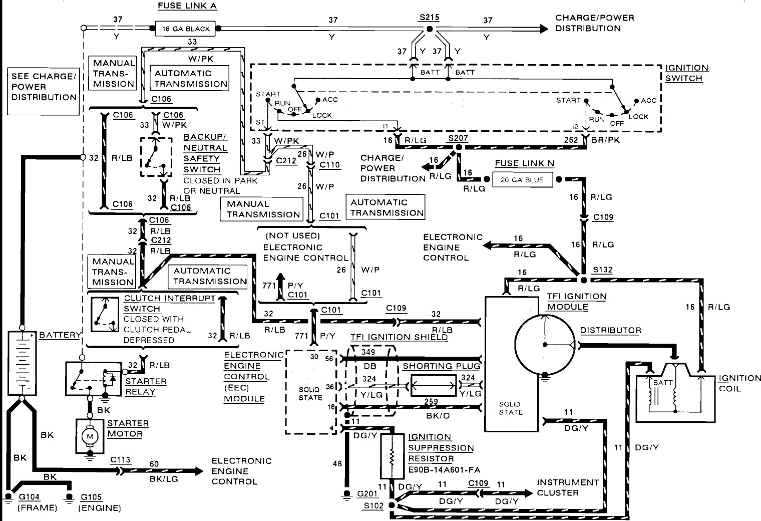 Colorful 1990 F250 Wiring Diagram Elaboration Electrical Diagram