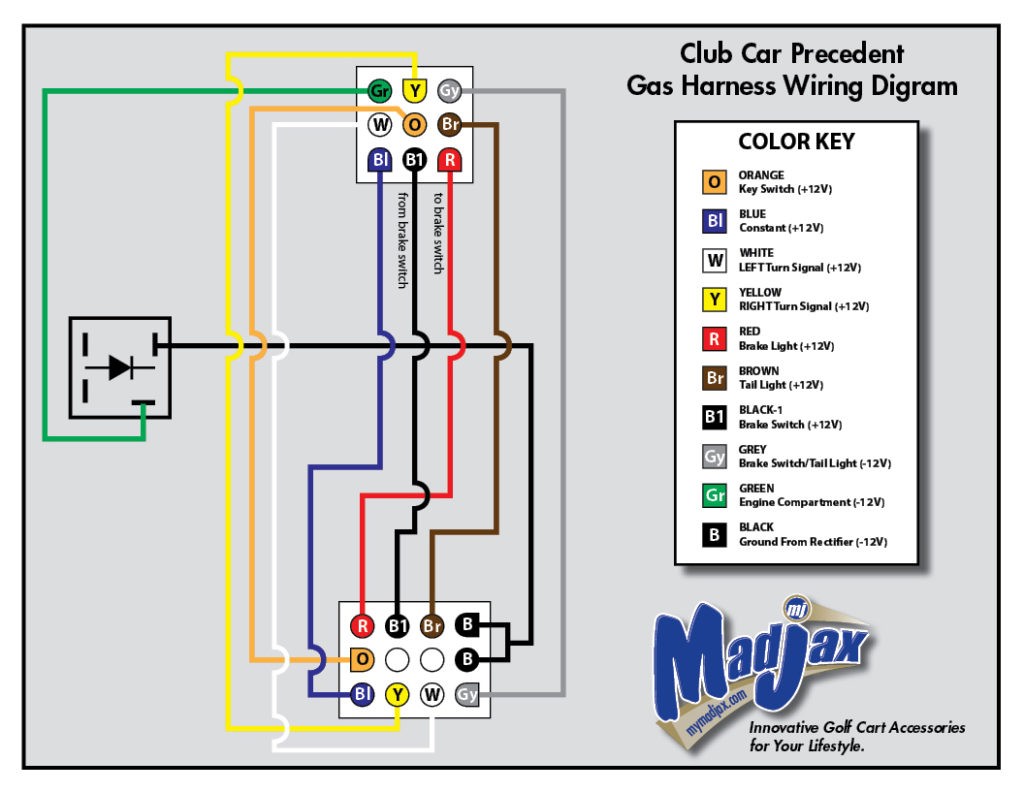 Club Car Wiring Diagram