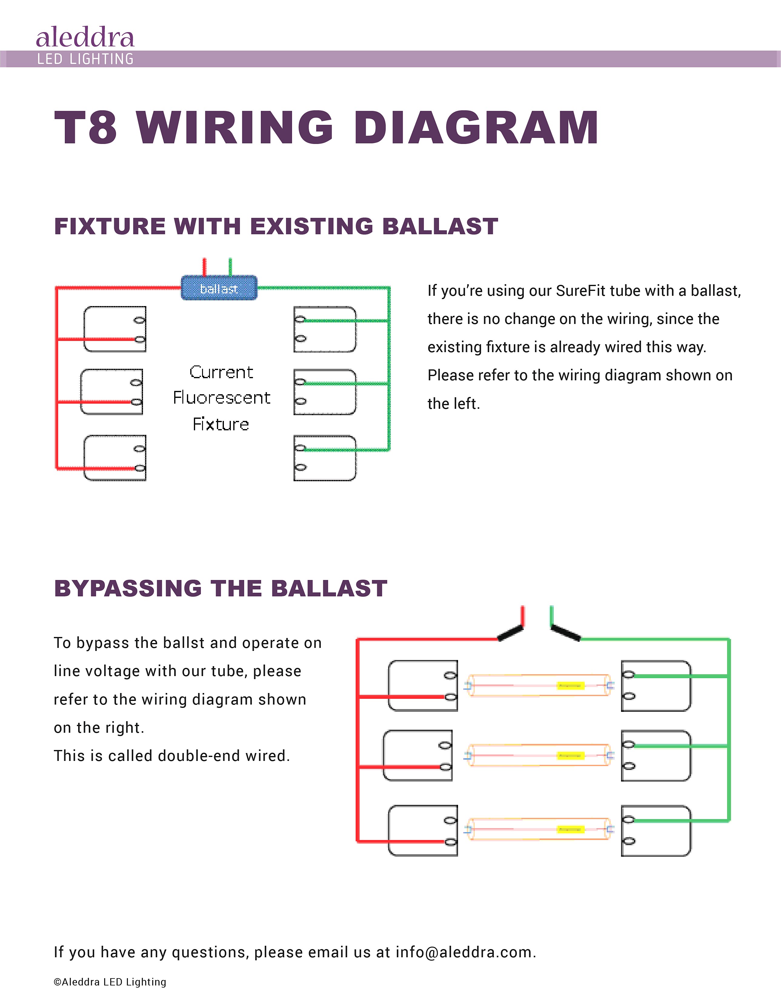 T12 Electronic Ballast Wiring Diagram Dolgular Inside