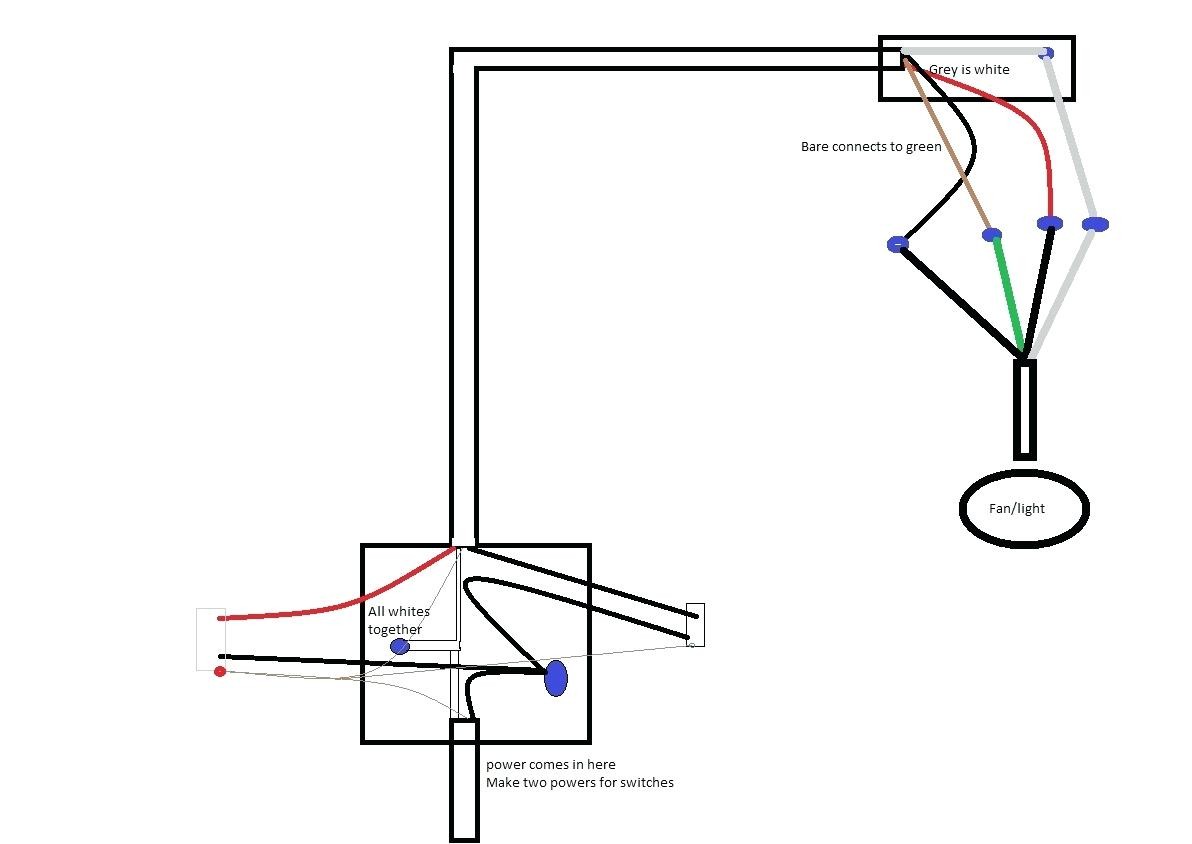 Hunter Ceiling Fan Speed Switch Wiring Diagram from mainetreasurechest.com